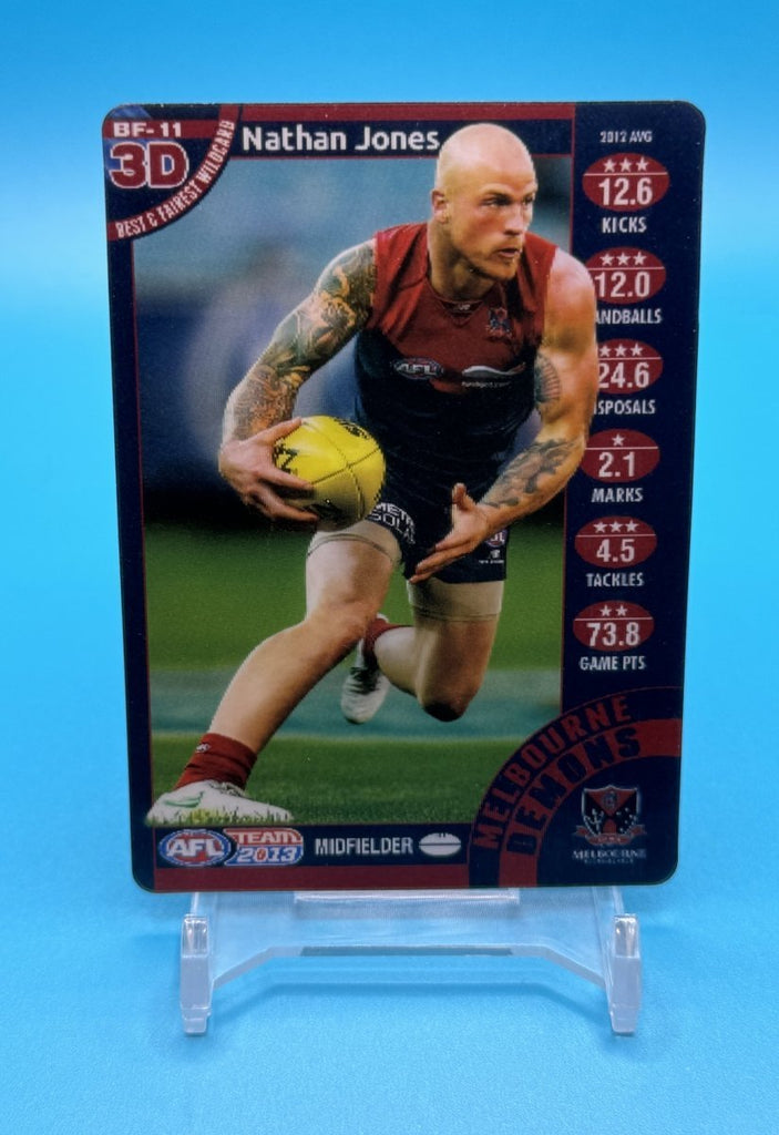 2013 AFL Teamcoach 3D Best & Fairest Wildcard Nathan Jones - EJ Cards