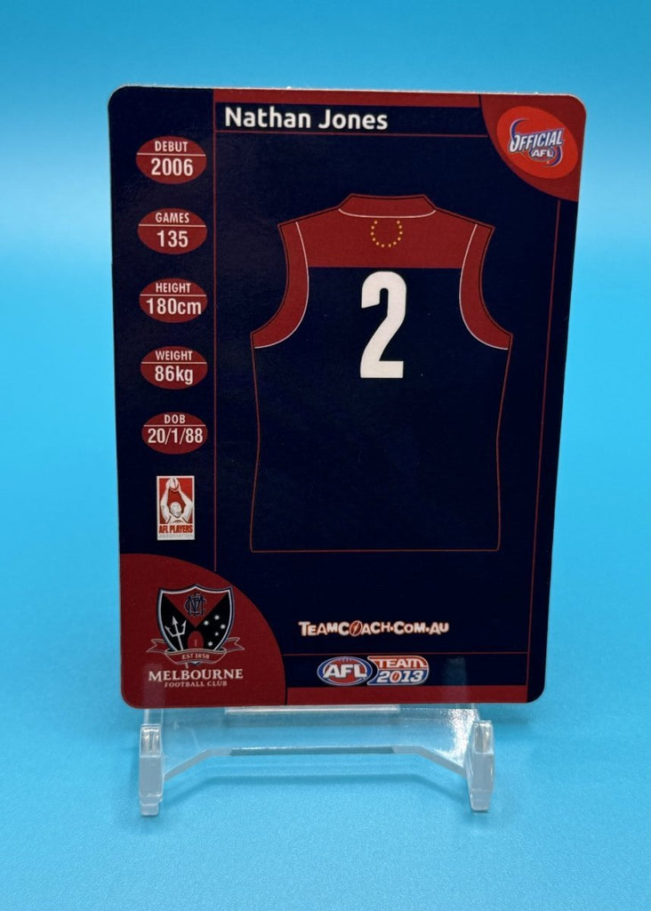 2013 AFL Teamcoach 3D Best & Fairest Wildcard Nathan Jones - EJ Cards