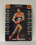 2023 AFL Teamcoach Gallery Wildcard Josh Kelly - EJ Cards